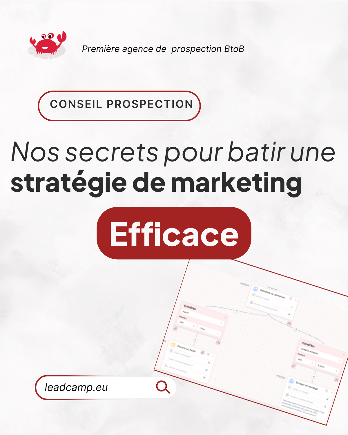 Comment bâtir une stratégie de marketing digital efficace ?