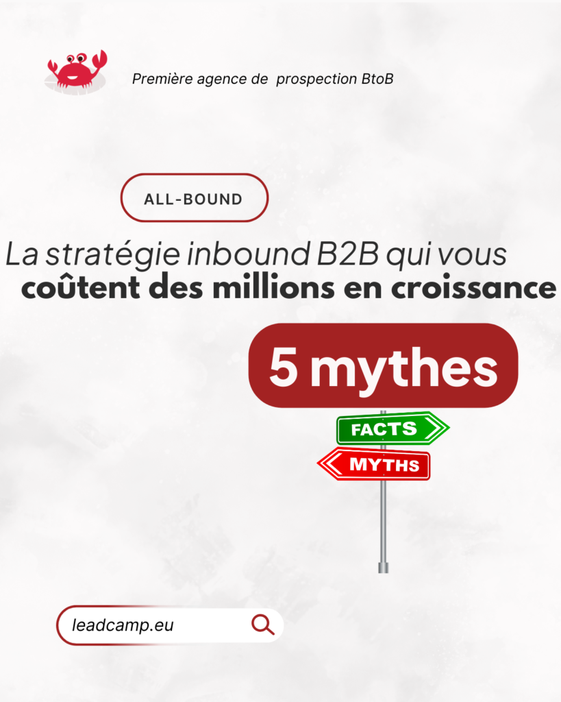 Les 5 mythes de la stratégie Inbound B2B qui bloquent votre croissance