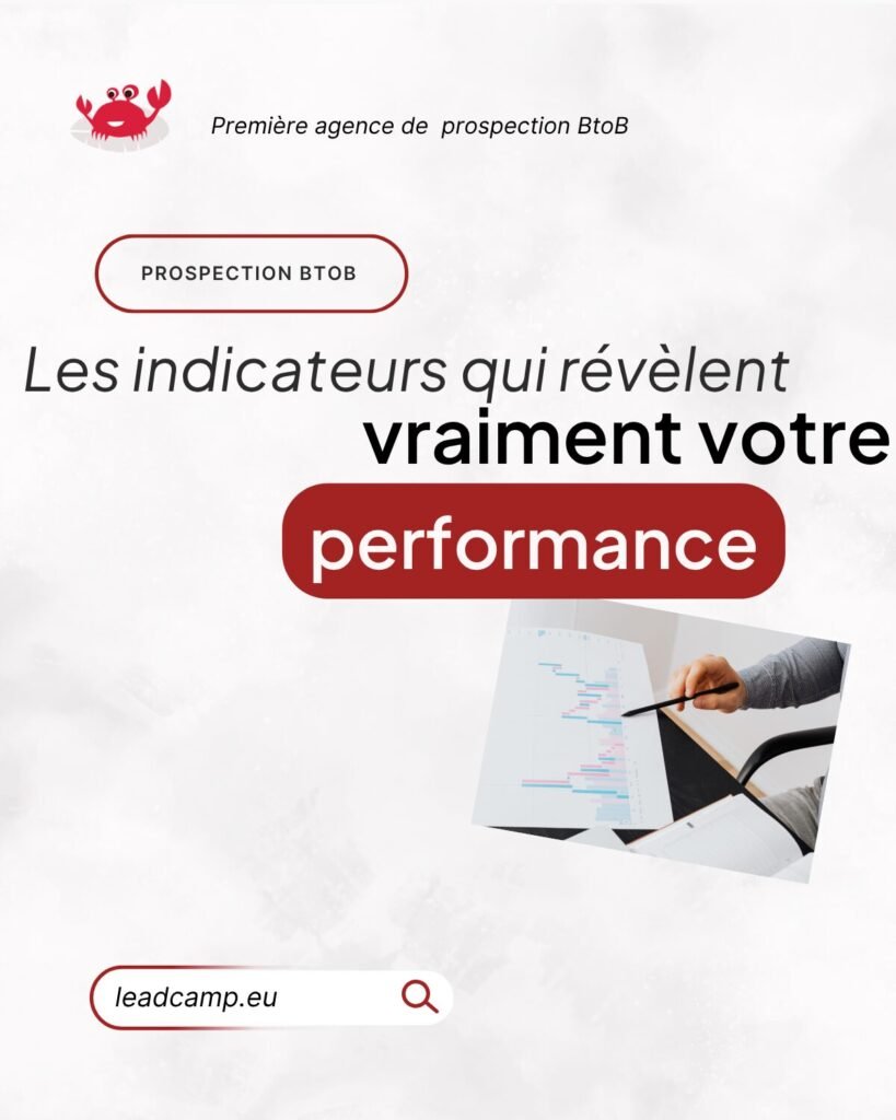 kpi prise de rendez-vous