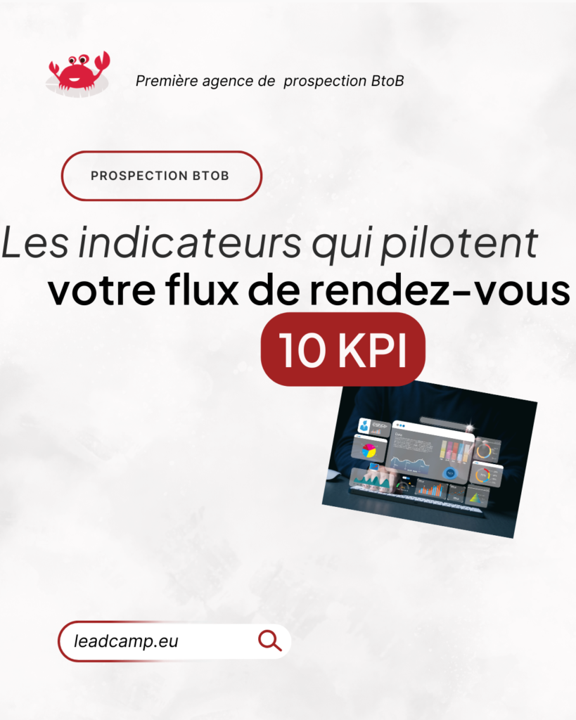kpi prospection b2b